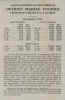 DEW_Marine_Price_Sheet_1913.JPG (150669 bytes)