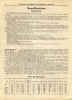 DMC_Sandow_Catalog_012_1913.JPG (217165 bytes)