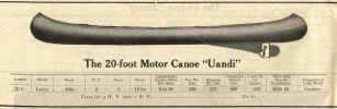 Detroit_Boat_Co._20ft_Motor_Canoe_Uandi_March_15_1912.JPG (37161 bytes)